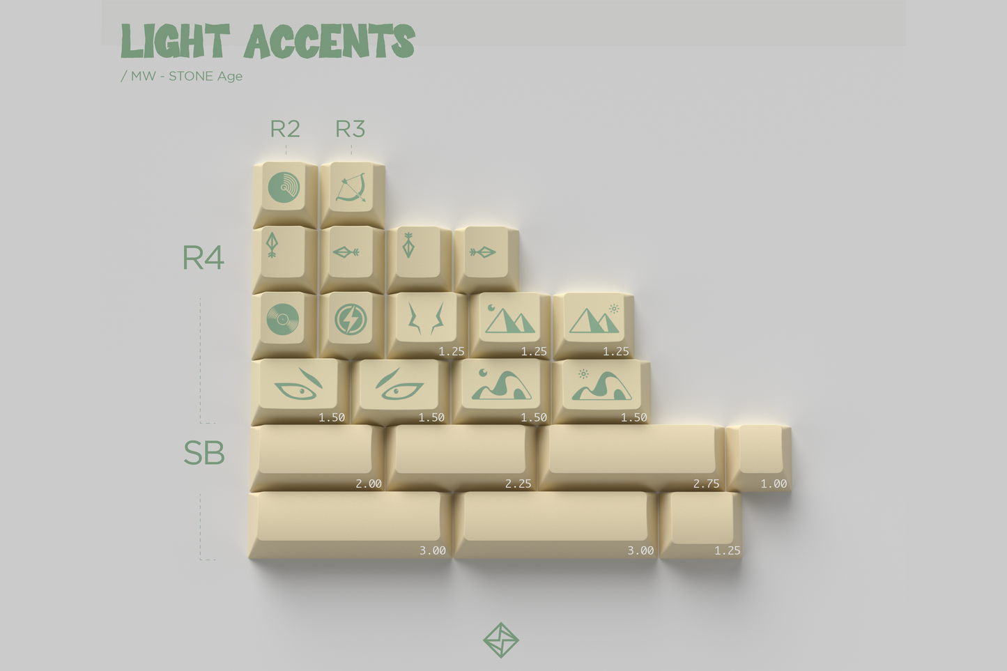 Milkyway Stone Age Extras