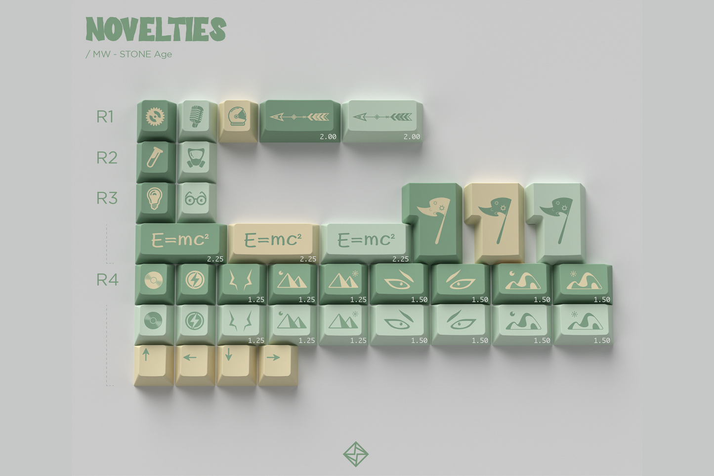 Milkyway Stone Age Extras
