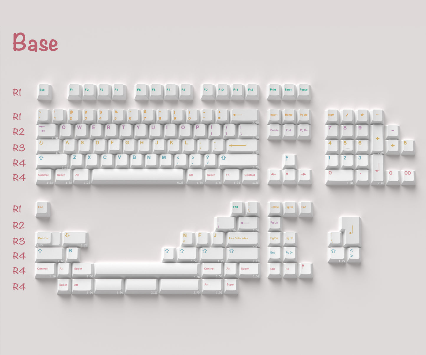 Milkyway PBT Coloradas
