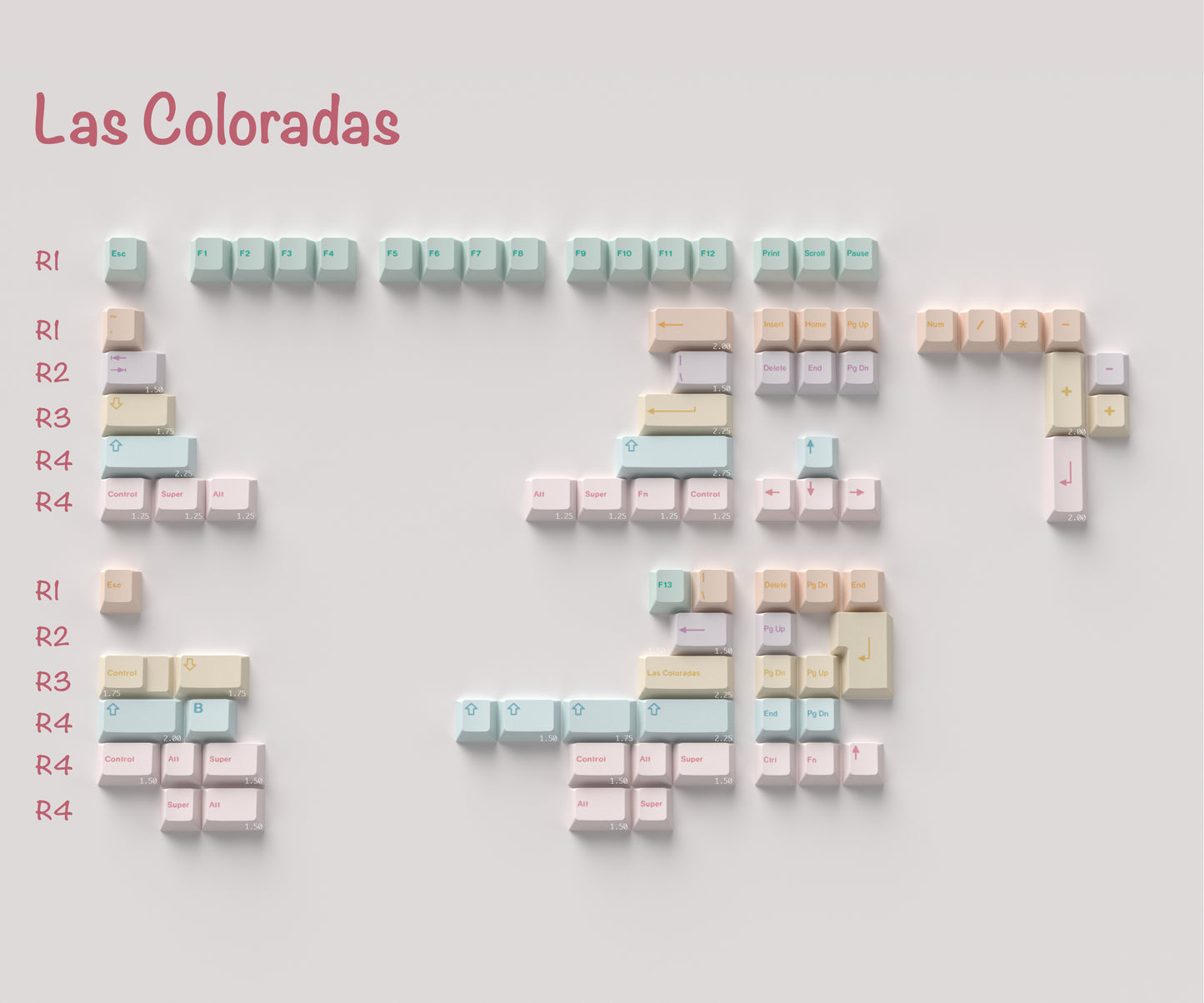 Milkyway PBT Coloradas