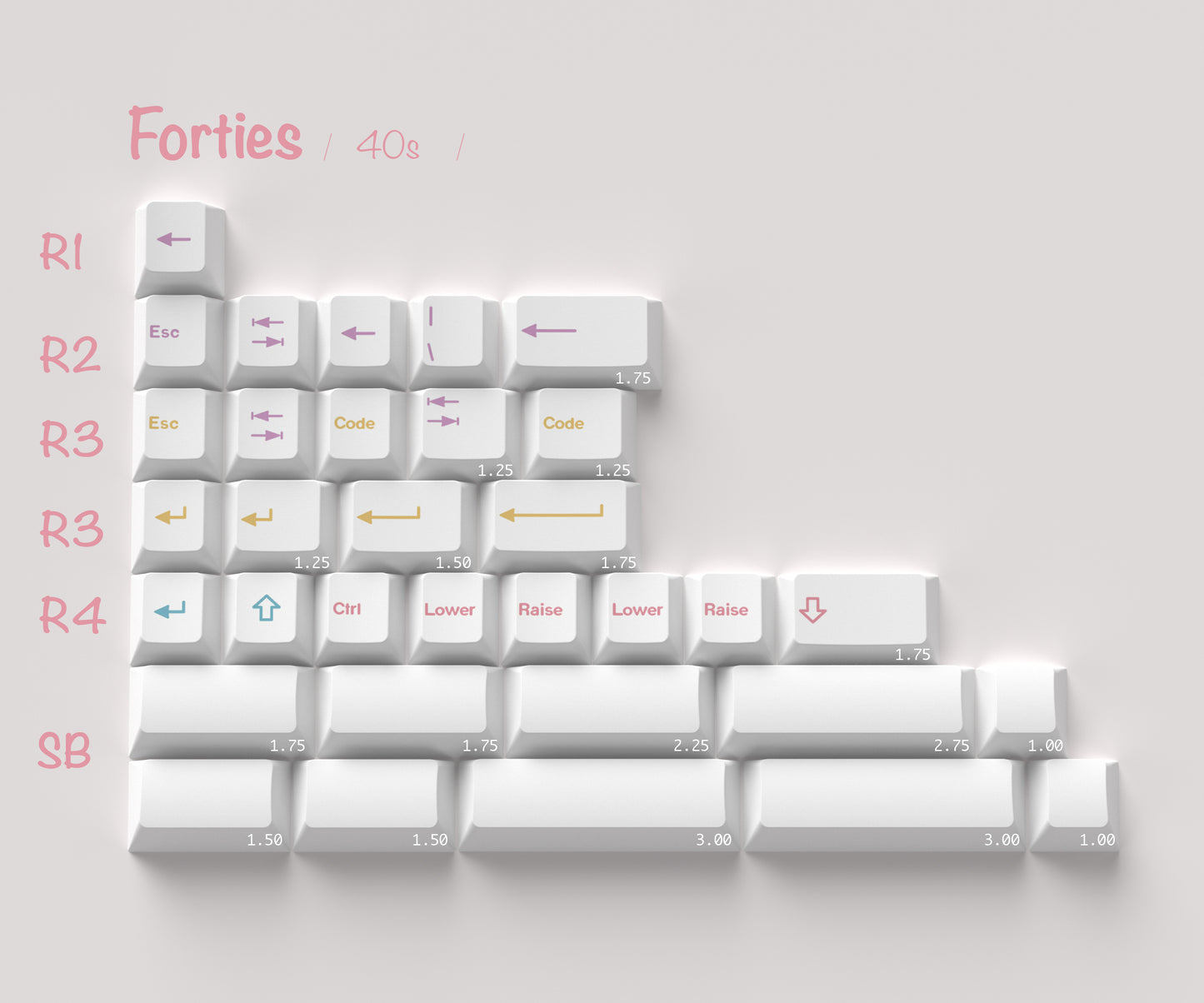 Milkyway PBT Coloradas