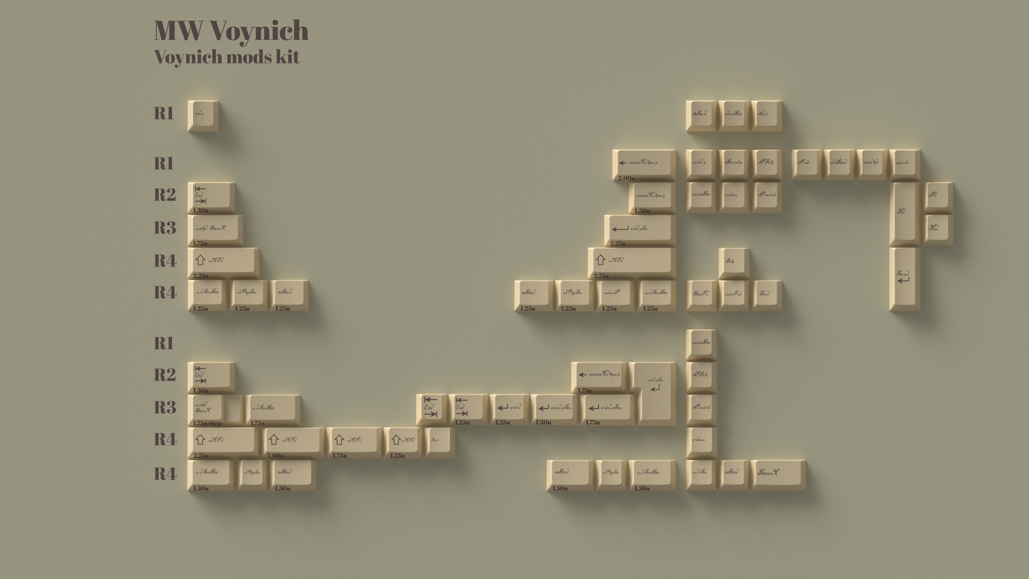 Milkyway Voynich