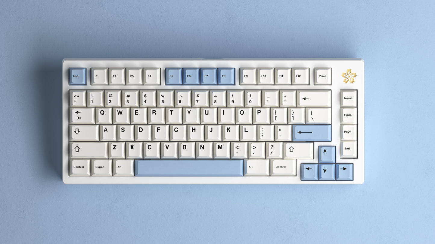 Milkyway X CMM BoW