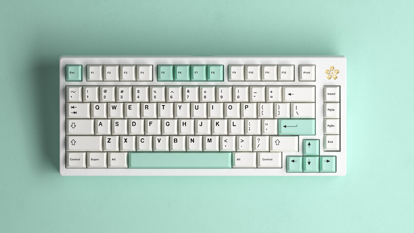 Milkyway X CMM BoW