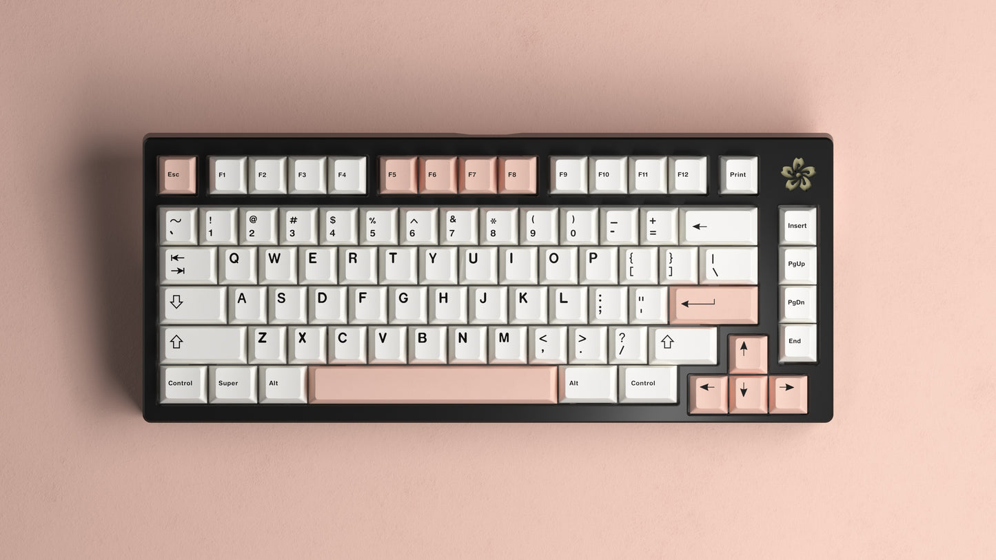 Milkyway X CMM BoW