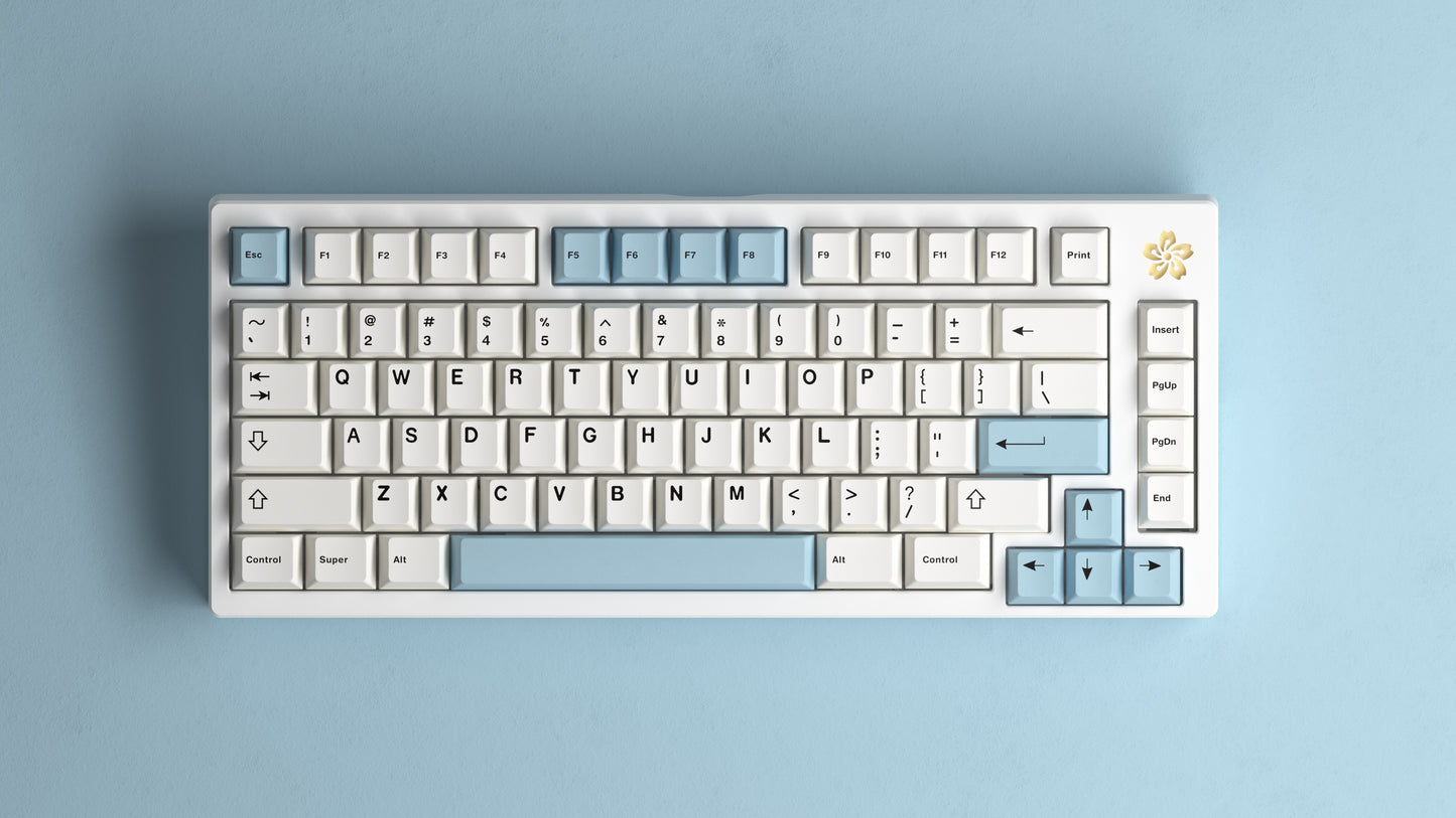 Milkyway X CMM BoW