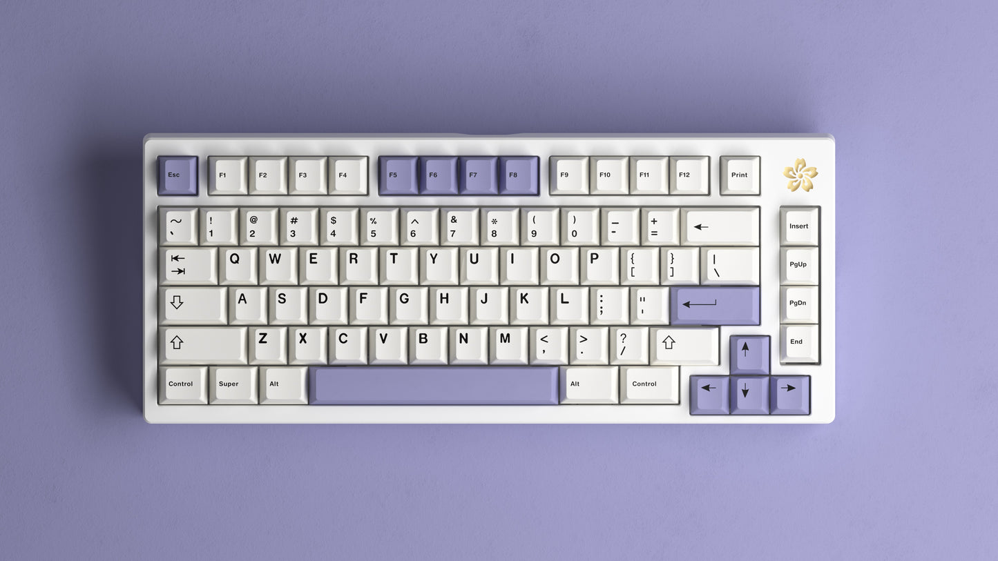 Milkyway X CMM BoW
